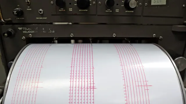 Трус с магнитуд 4,3 по Рихтер разлюля Западна Турция