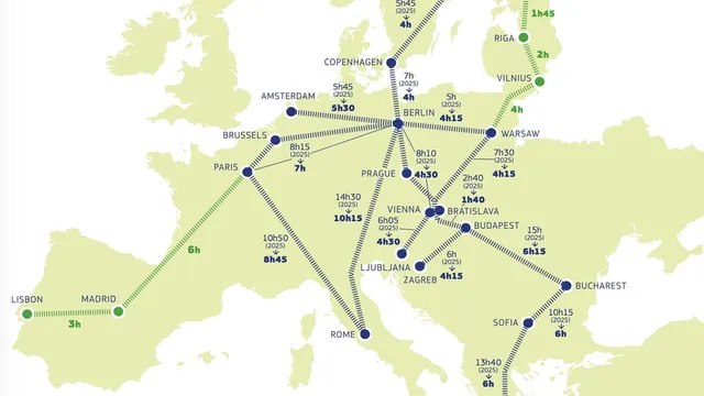 ЕК предлага създаване на високоскоростна жп връзка между София и Атина