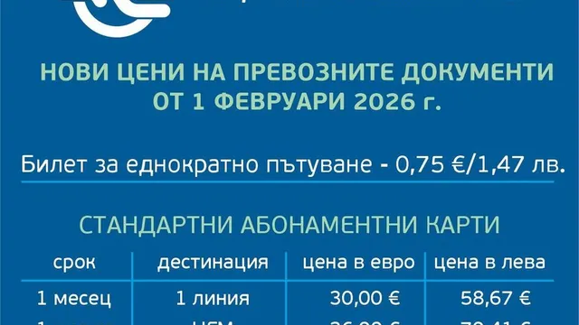 Нови цени на билетчето в Русе