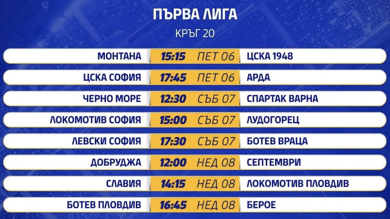 Кръг 20 в Първа лига разпалва уикенда: дербита, фаворити и битка за всяка точка