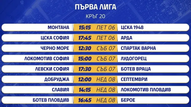 Кръг 20 в Първа лига разпалва уикенда: дербита, фаворити и битка за всяка точка