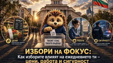 Избори на фокус: Как изборите влияят на ежедневието ти – цени, работа и сигурност