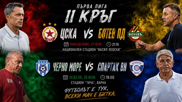 Какво да очакваме от втория кръг на Първа лига?