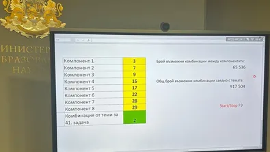 По вариант 2 за задача 41 ще пишат съчинение или есе зрелостниците на матурата по БЕЛ